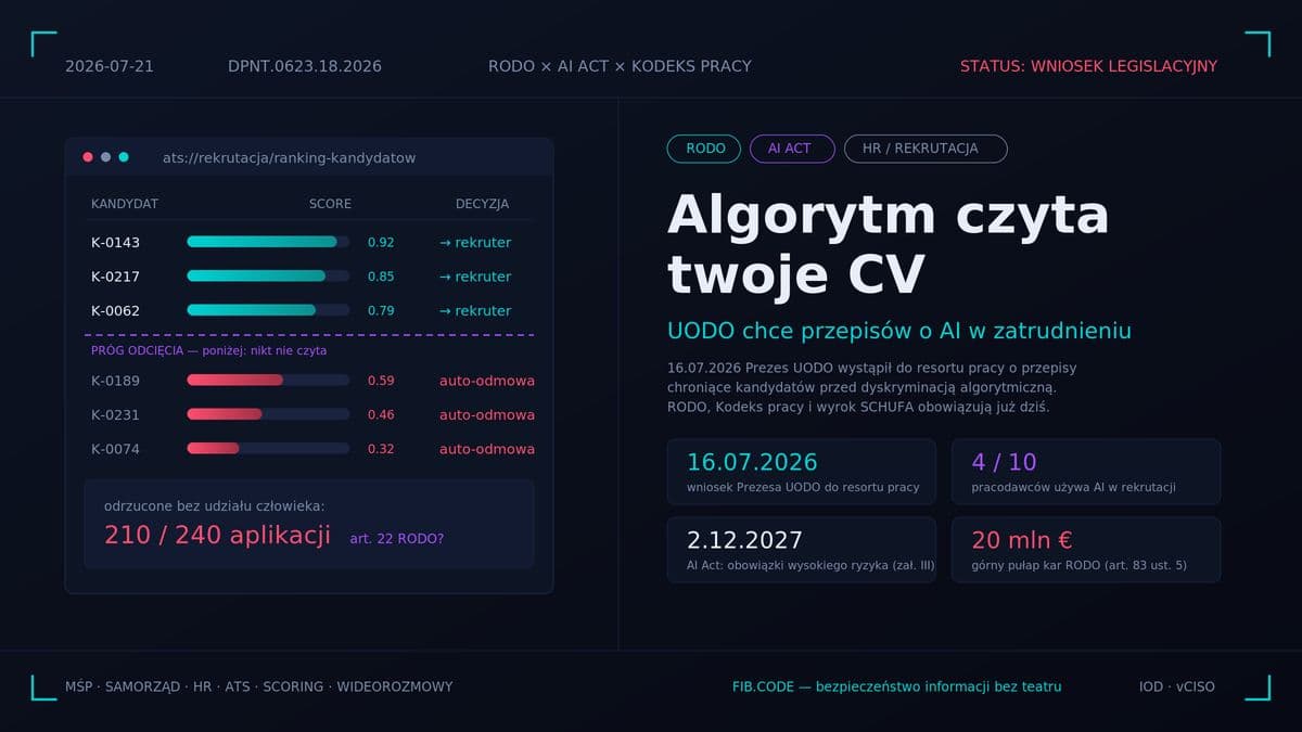 An Algorithm Reads Your CV: Poland's DPA Calls for Rules on AI in Employment