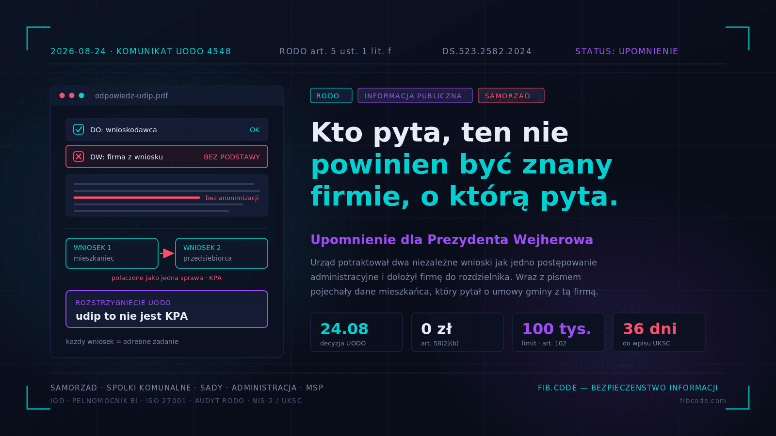 Kto pyta, ten nie powinien być znany. Upomnienie dla Wejherowa