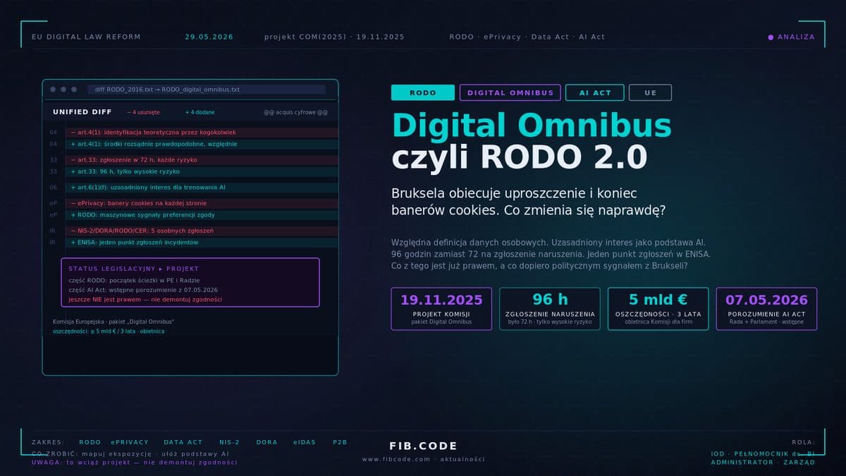 The Digital Omnibus, or GDPR 2.0 — What Really Changes in Data Protection in 2026
