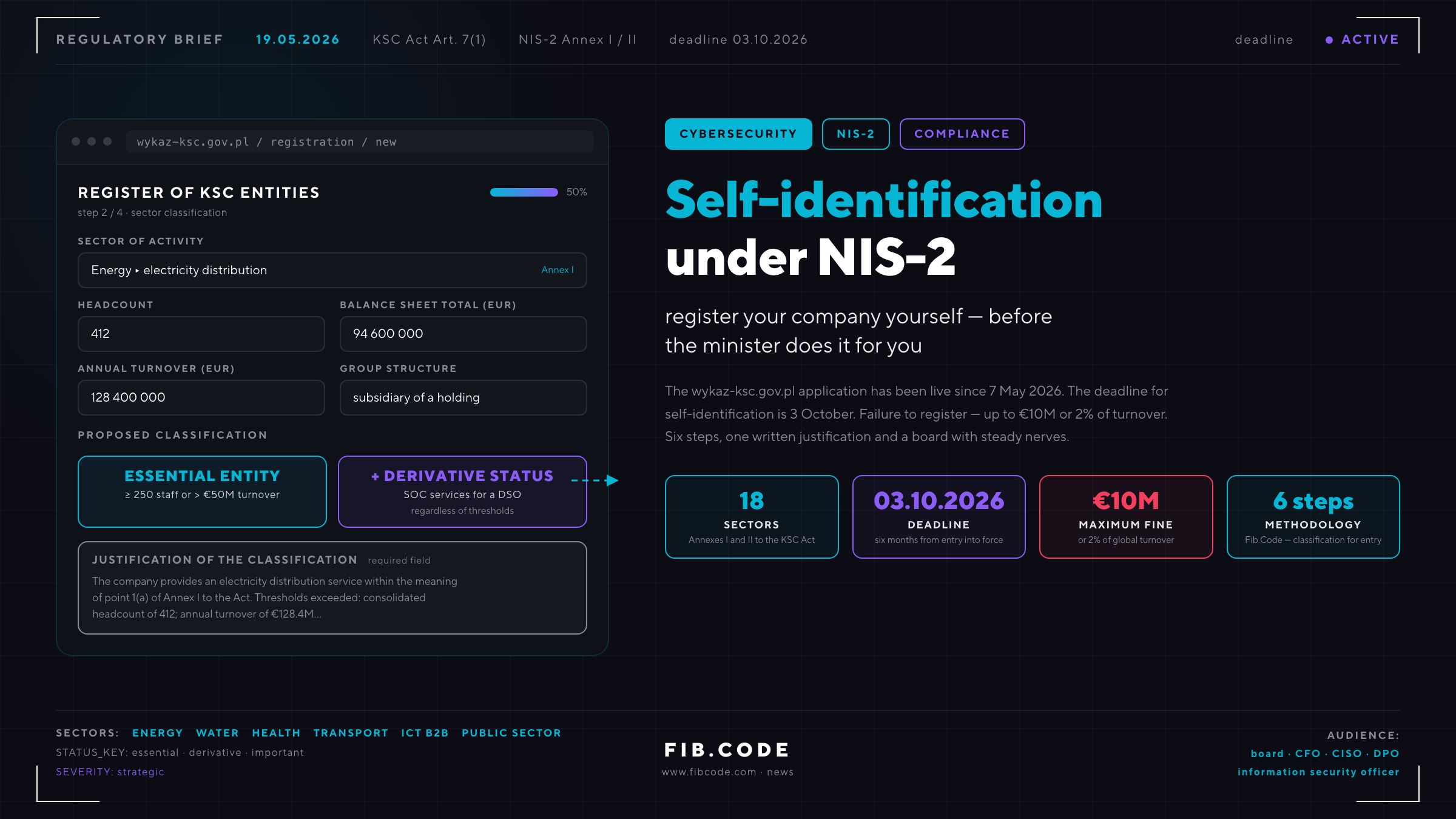 NIS-2 Self-Identification - How to Register Your Company in the Polish Cybersecurity List Before the Ministry Does It for You