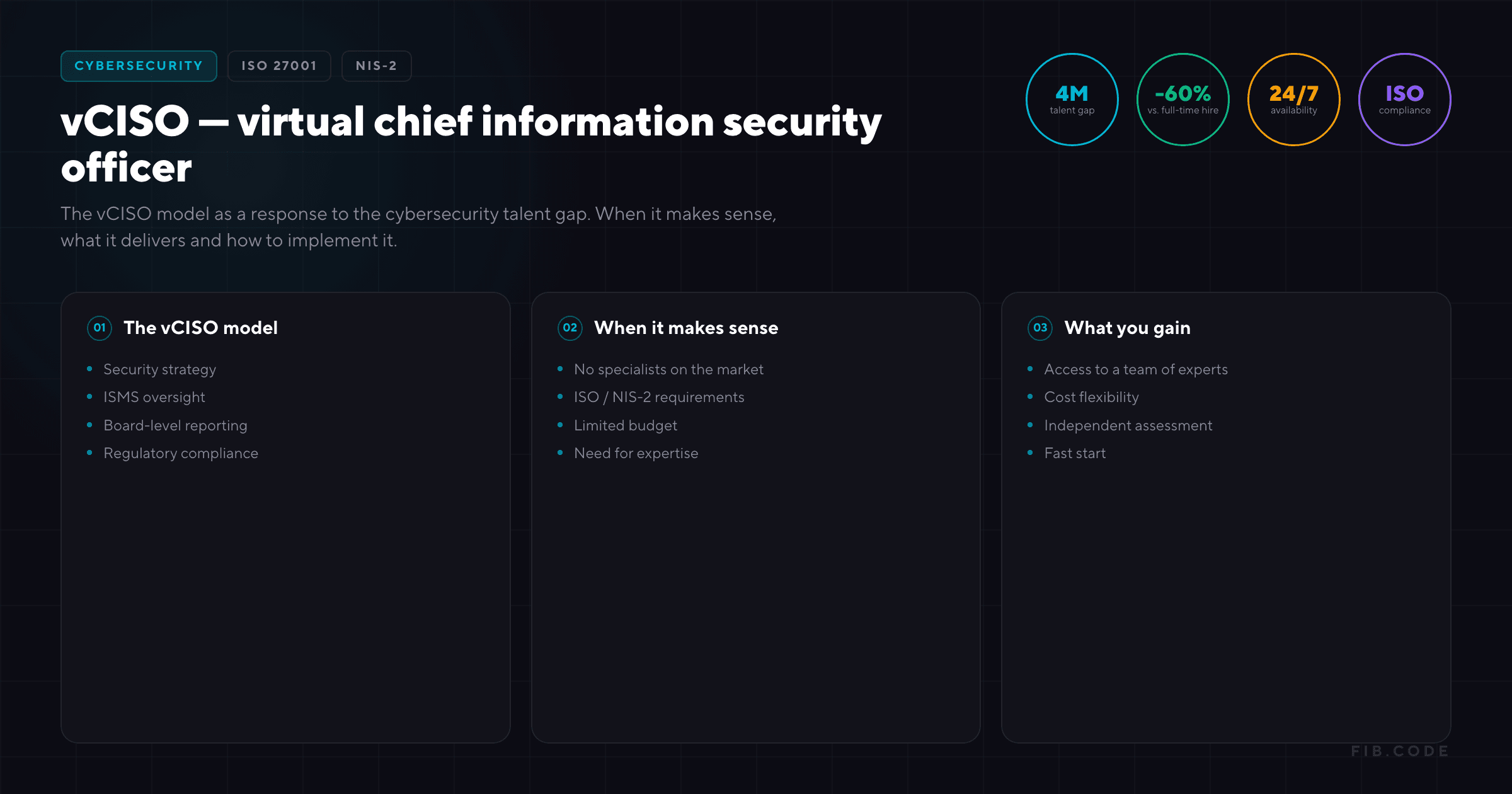 vCISO - Virtual Chief Information Security Officer