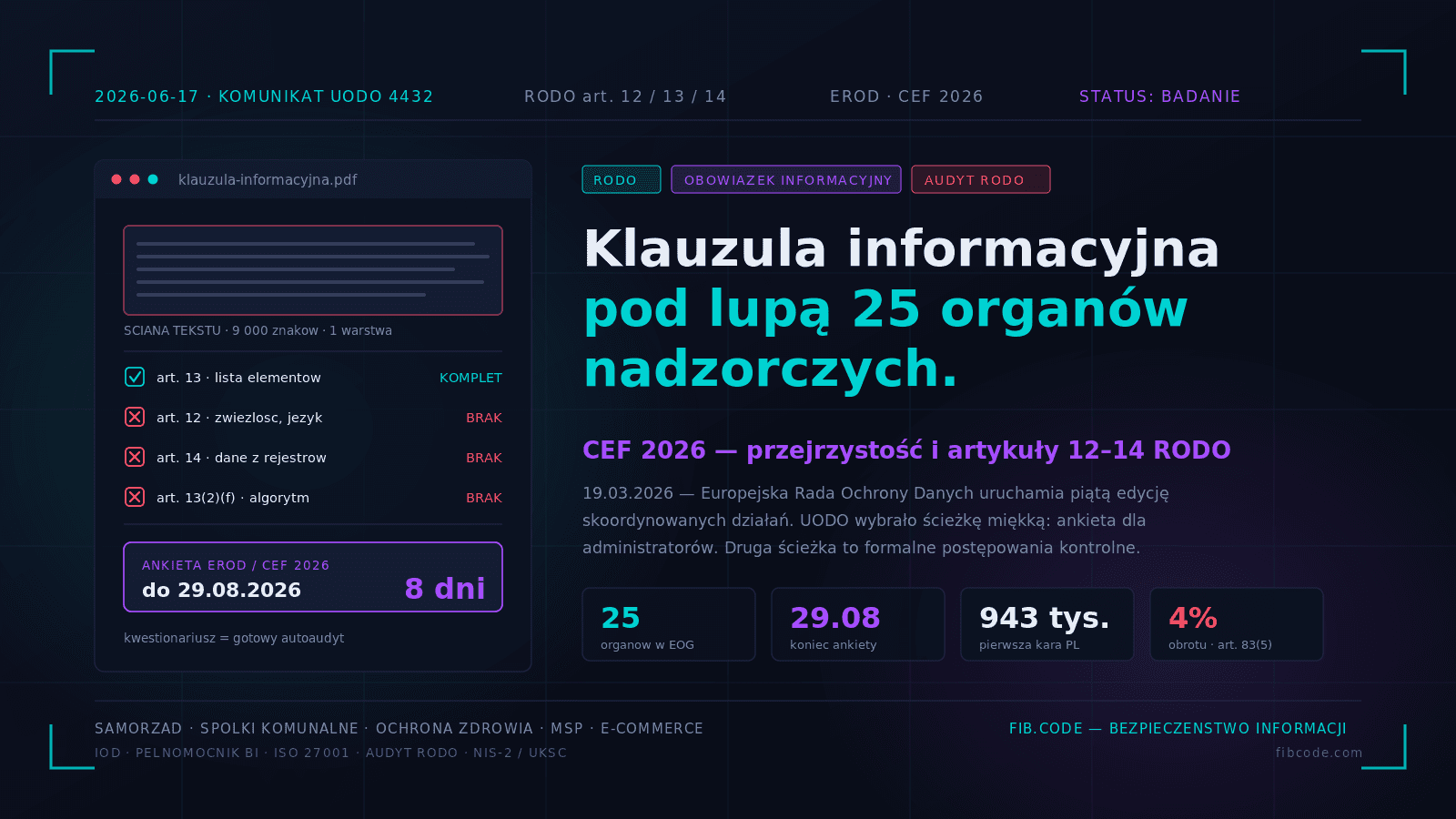 Dokument, którego nikt nie czyta. Klauzula informacyjna pod lupą