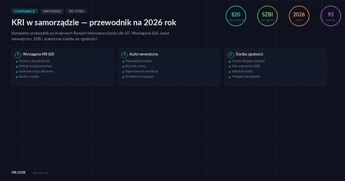 KRI in Local Government — 2026 Compliance Guide