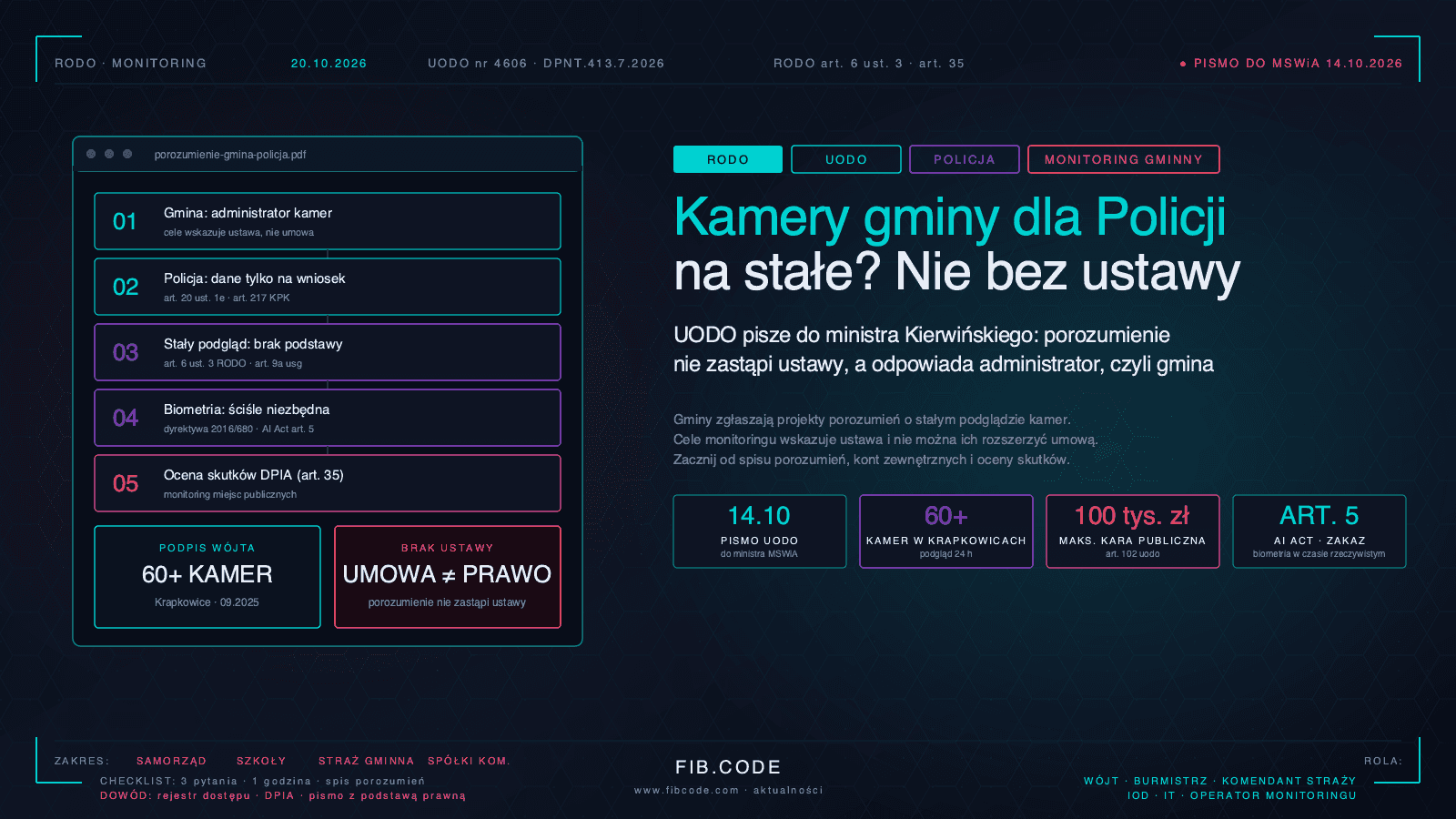 Kamery gminy dla Policji na stałe? UODO pisze do ministra