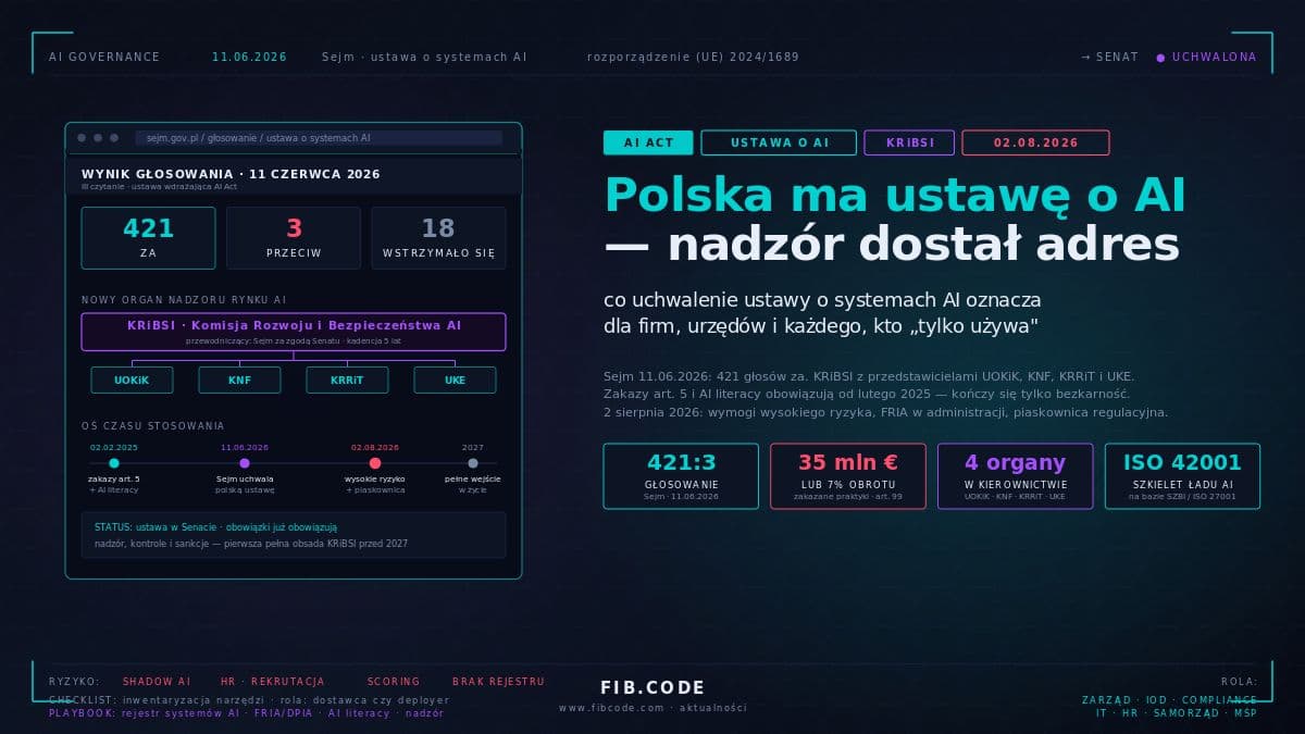 Poland Passes Its AI Law: Time for an Inventory, Not Panic