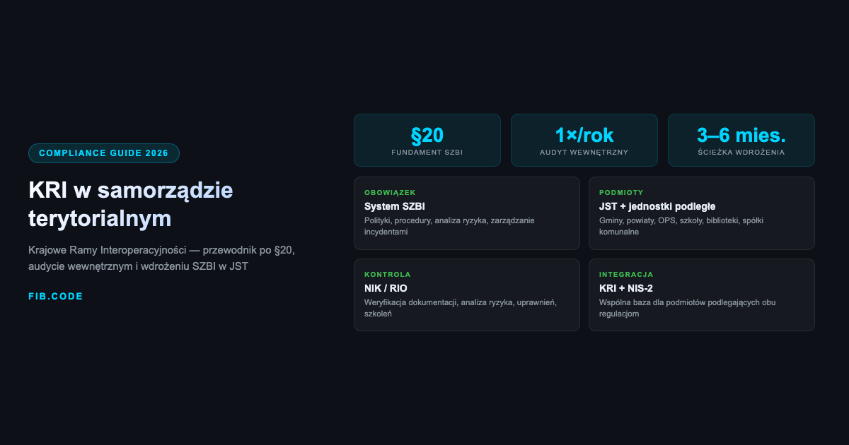KRI in Local Government — 2026 Compliance Guide